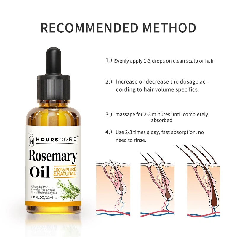 Rosemary oil